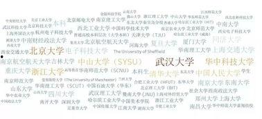 热门事件吃瓜公众号视频,吃瓜群众视角下的视频解析