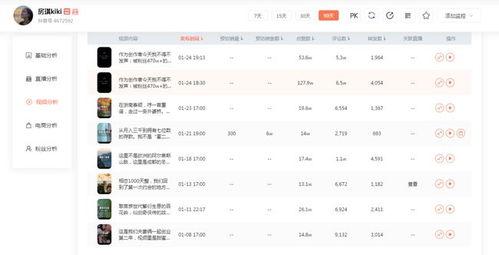 最新吃瓜视频热门网址,一网打尽娱乐圈风云 第2张 最新吃瓜视频热门网址,一网打尽娱乐圈风云 第2张