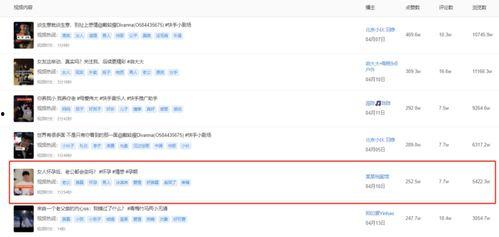 最新吃瓜视频热门网址,一网打尽娱乐圈风云 第3张 最新吃瓜视频热门网址,一网打尽娱乐圈风云 第3张